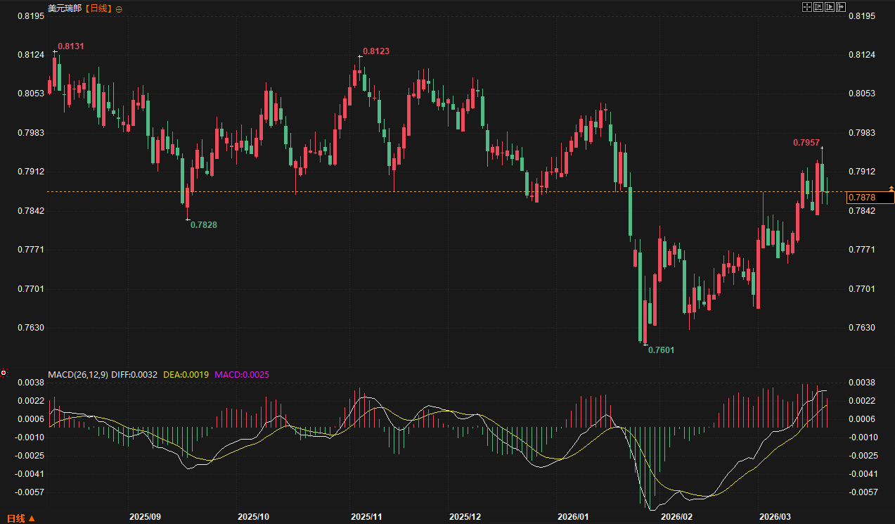 圖片點擊可在新窗口打開查看