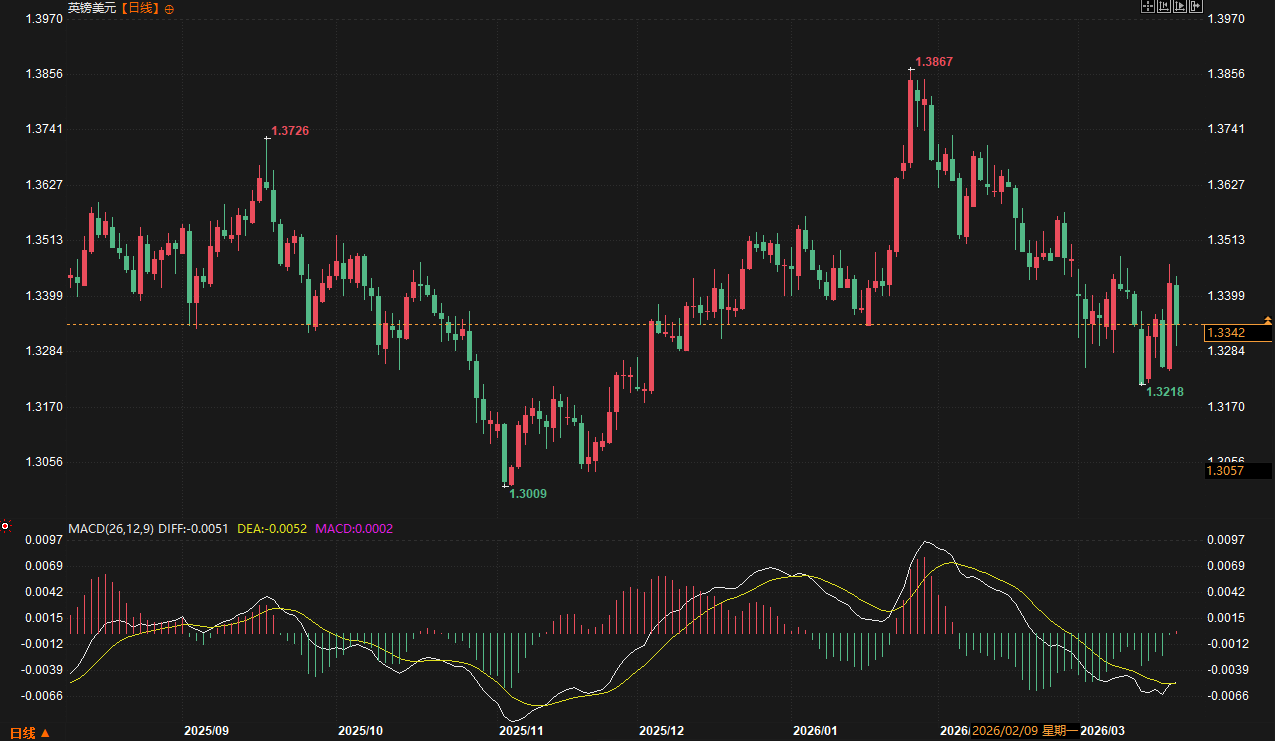 圖片點擊可在新窗口打開查看