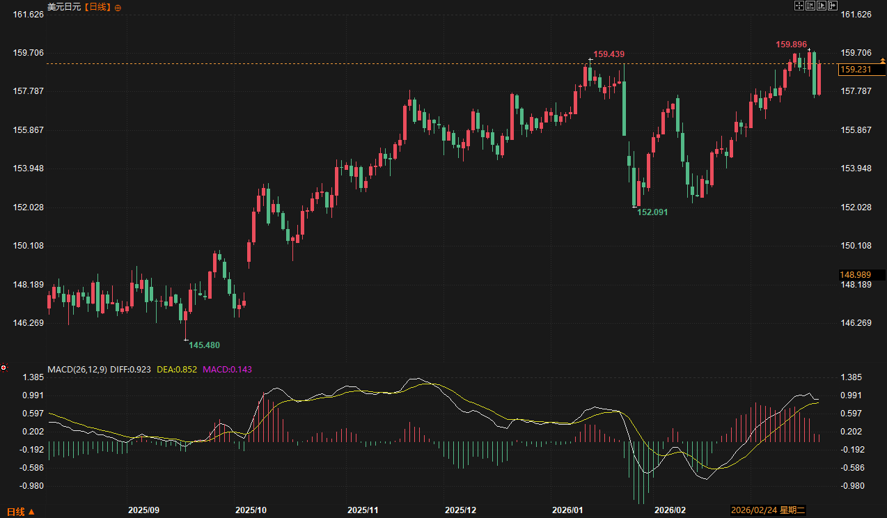 圖片點擊可在新窗口打開查看