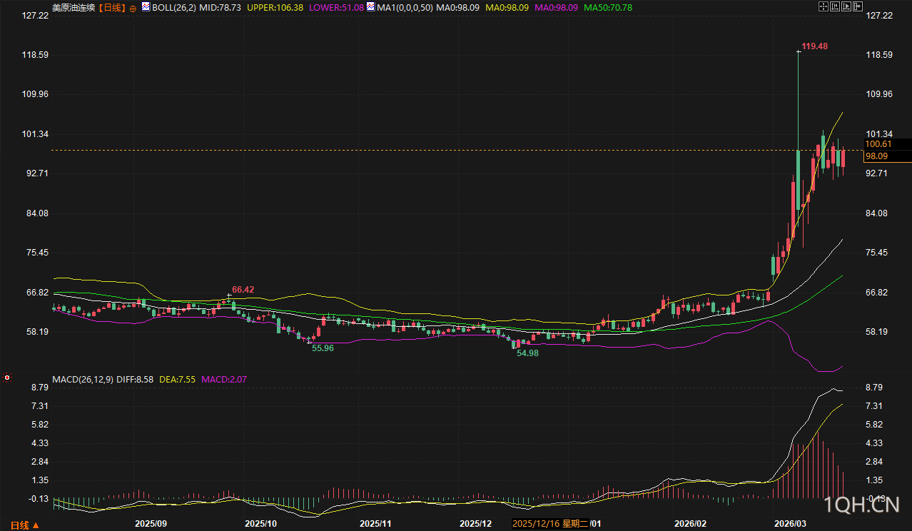 图片点击可在新窗口打开查看