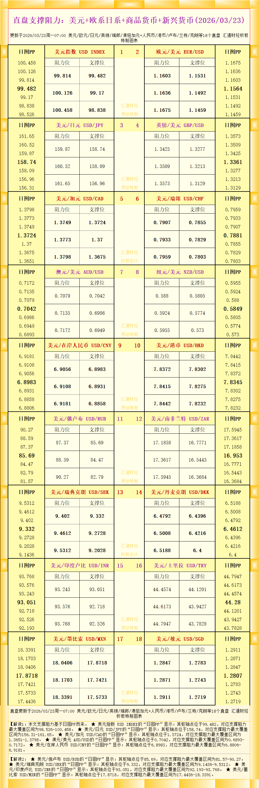 圖片點擊可在新窗口打開查看