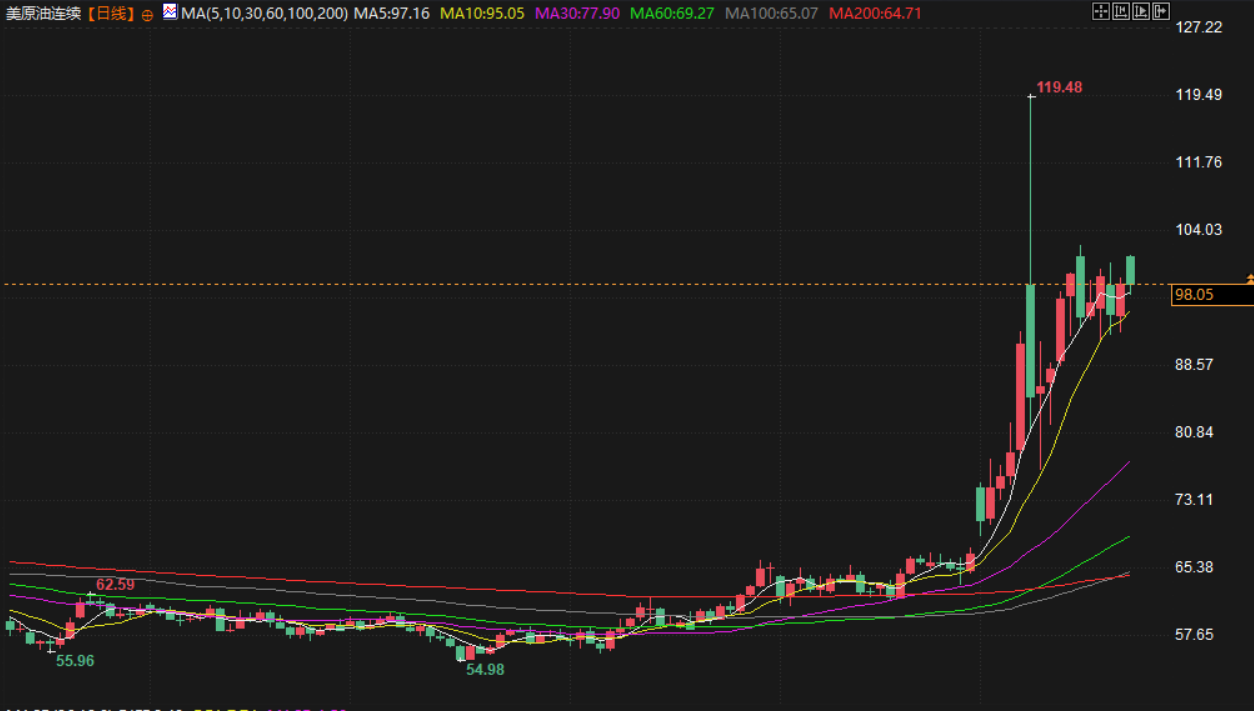 圖片點擊可在新窗口打開查看