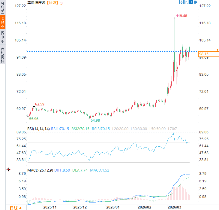 图片点击可在新窗口打开查看