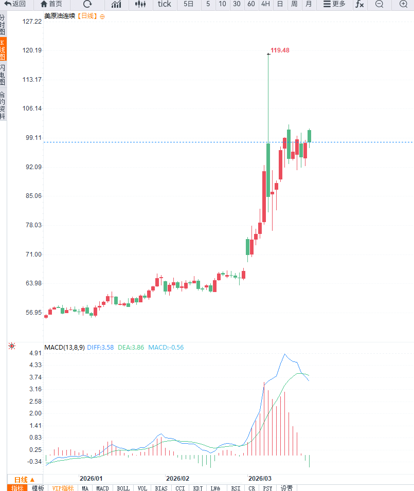 图片点击可在新窗口打开查看