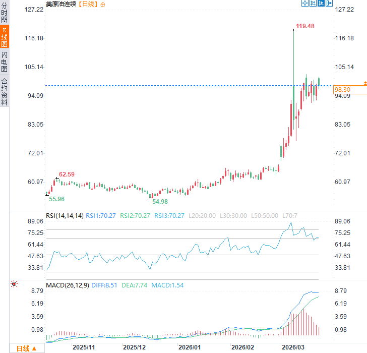 Nhấp chuột vào hình ảnh để xem trong cửa sổ mới.