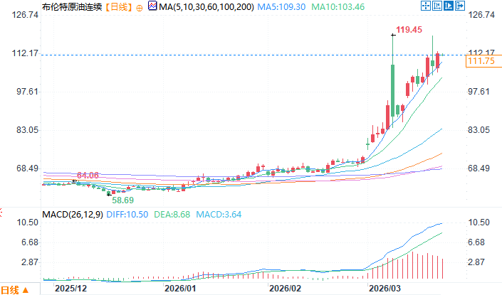 Nhấp chuột vào hình ảnh để xem trong cửa sổ mới.