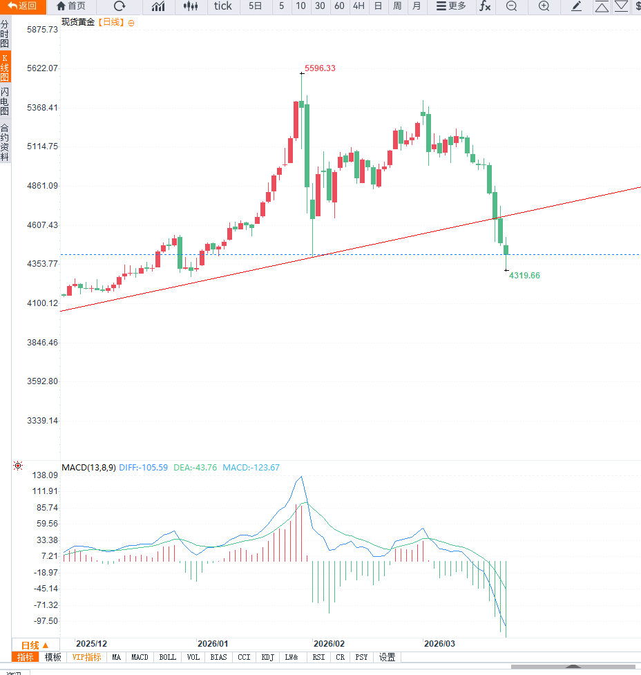 Nhấp chuột vào hình ảnh để xem trong cửa sổ mới.