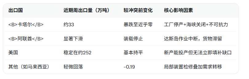 คลิกที่ภาพเพื่อดูในหน้าต่างใหม่