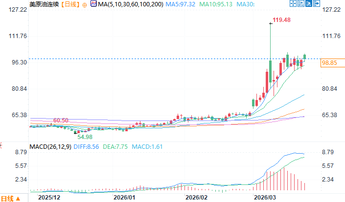 Nhấp chuột vào hình ảnh để xem trong cửa sổ mới.