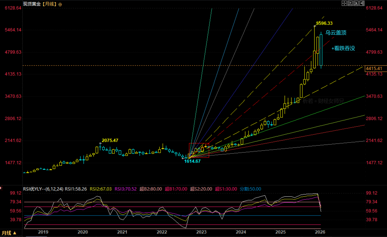 Click on the image to view it in a new window.