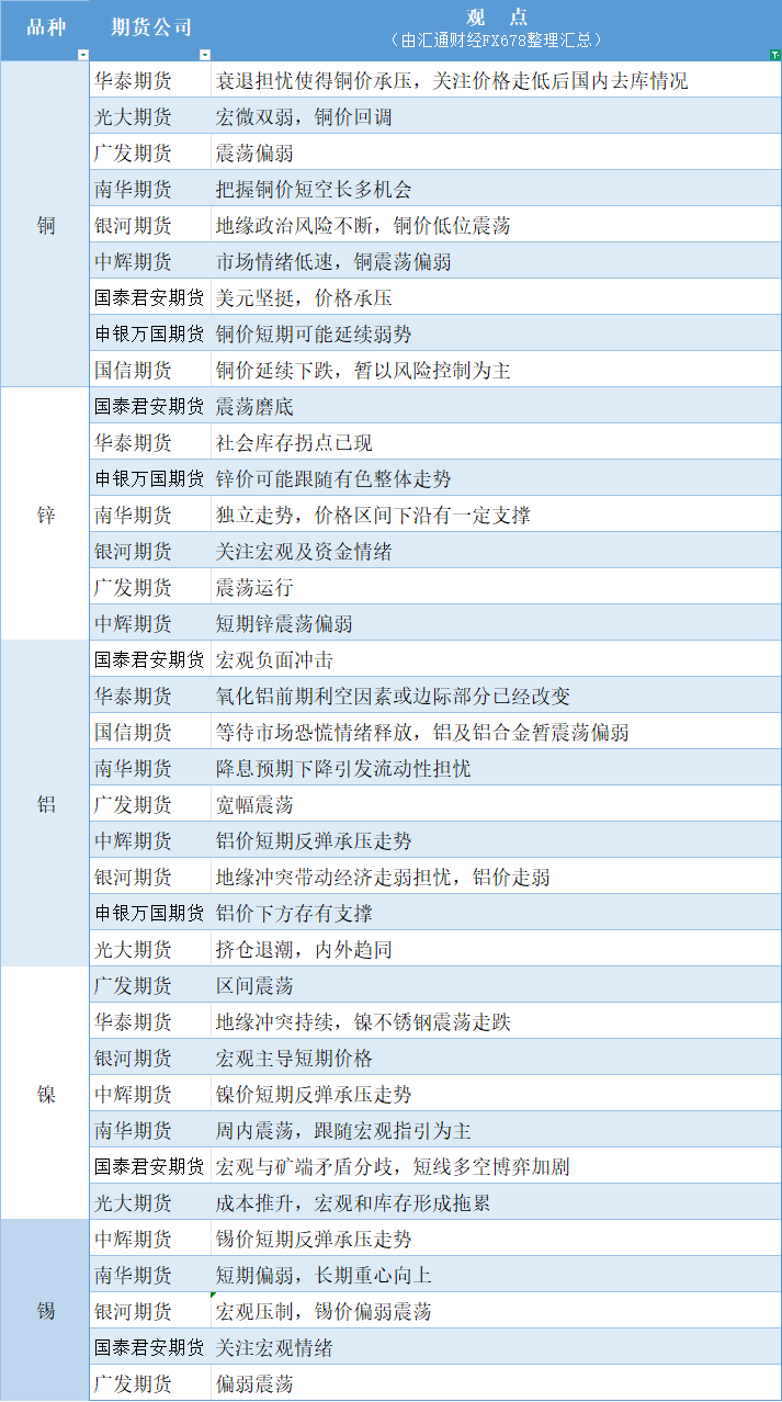 Click on the image to view it in a new window.