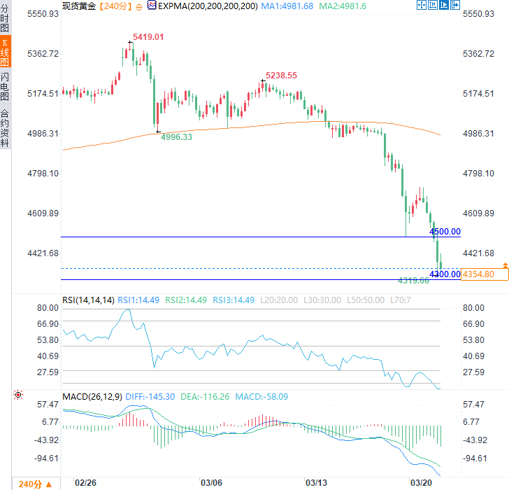 Nhấp chuột vào hình ảnh để xem trong cửa sổ mới.