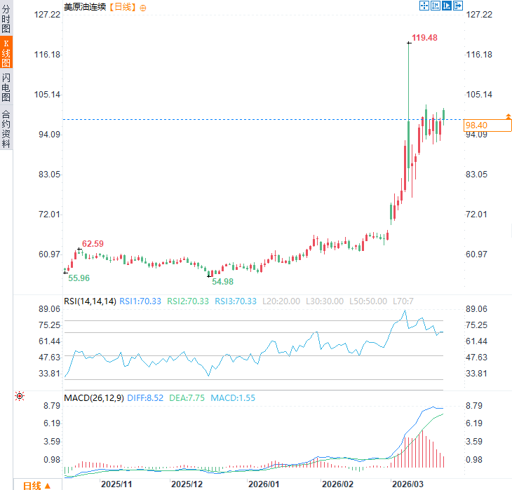 คลิกที่ภาพเพื่อดูในหน้าต่างใหม่