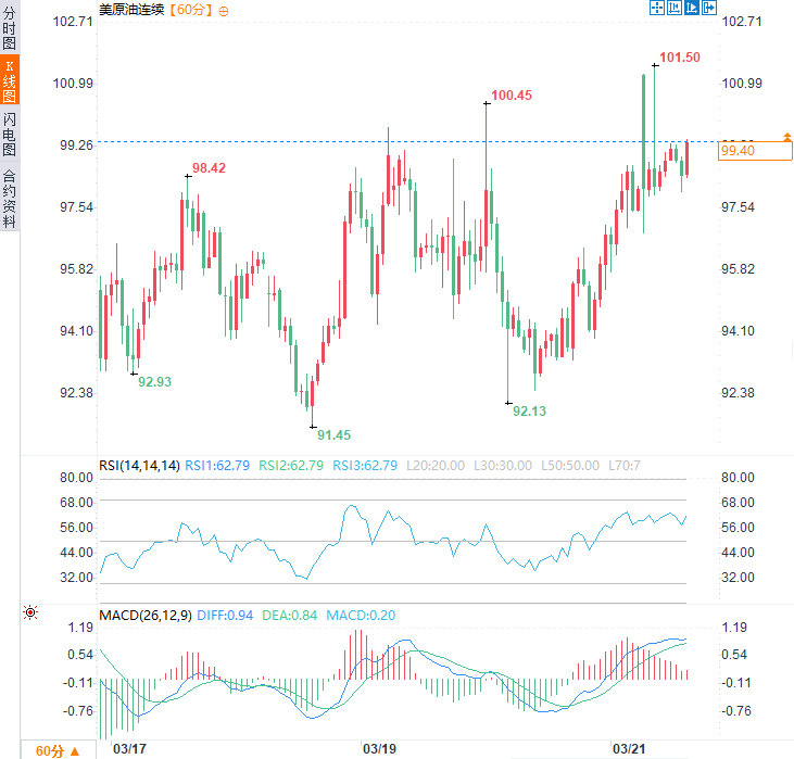 คลิกที่ภาพเพื่อดูในหน้าต่างใหม่