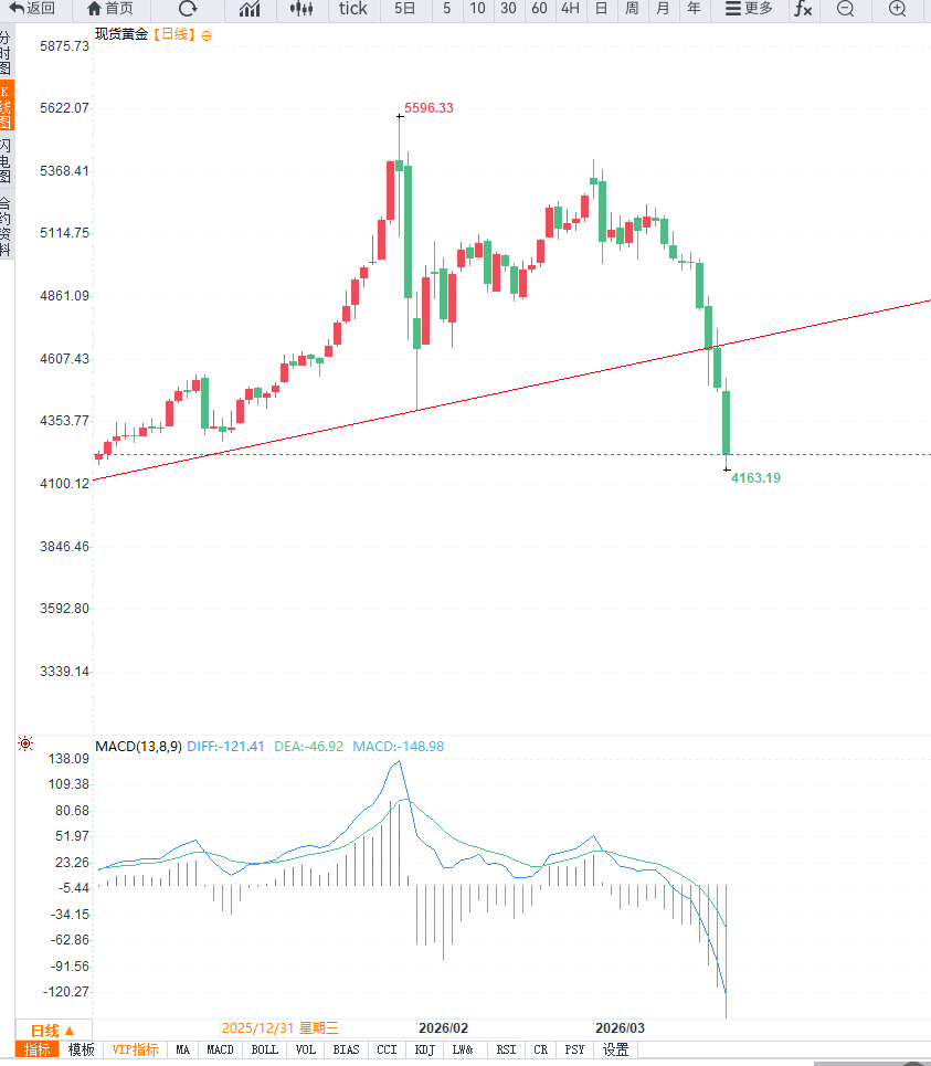 Nhấp chuột vào hình ảnh để xem trong cửa sổ mới.