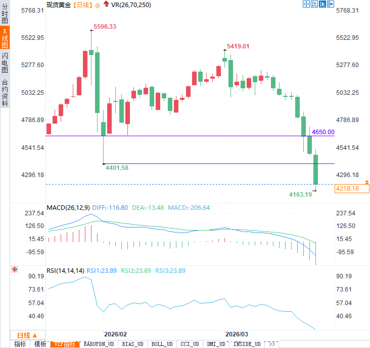 Click on the image to view it in a new window.