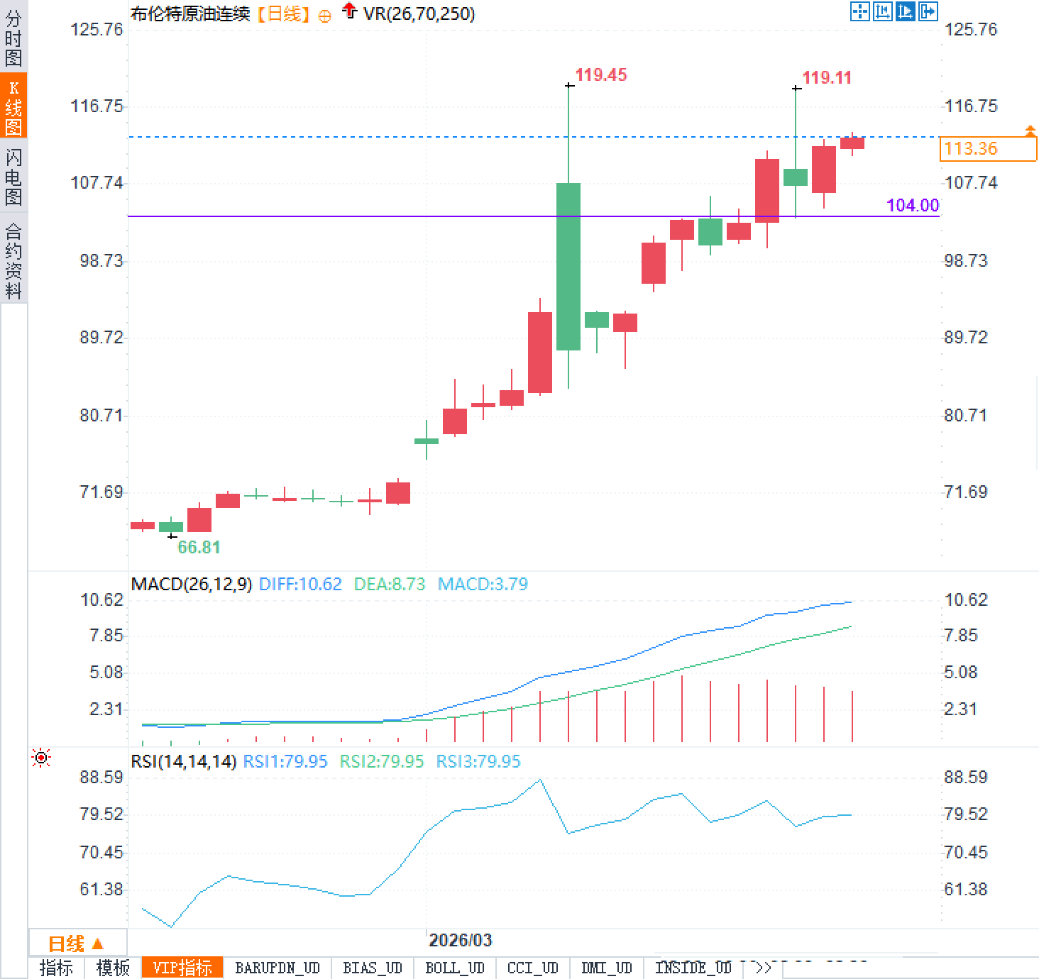 คลิกที่ภาพเพื่อดูในหน้าต่างใหม่