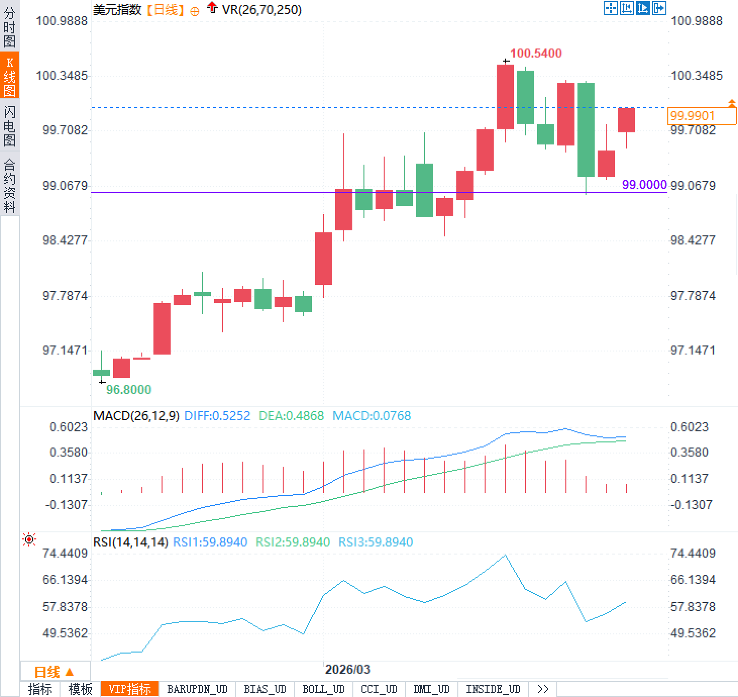 Nhấp chuột vào hình ảnh để xem trong cửa sổ mới.