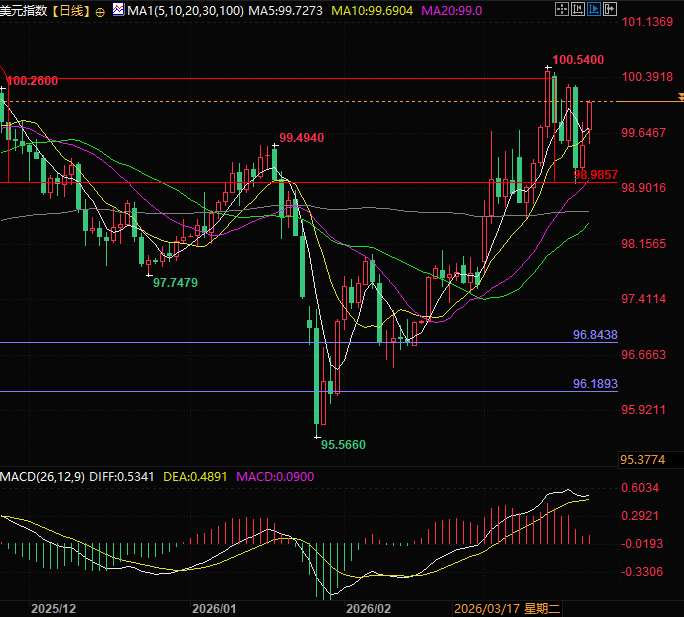 Click on the image to view it in a new window.