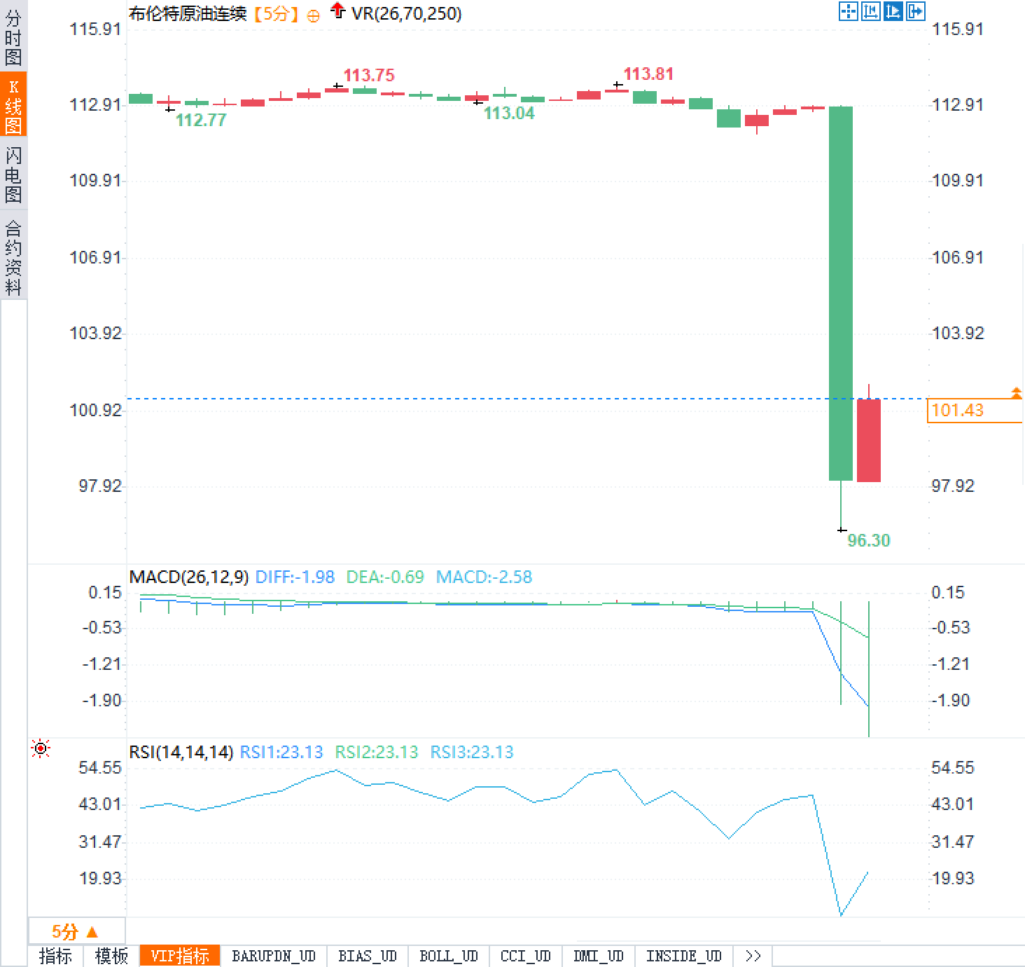 Click on the image to view it in a new window.