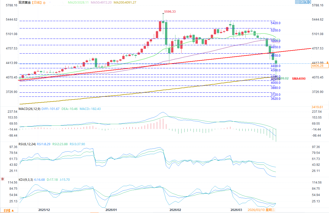 Nhấp chuột vào hình ảnh để xem trong cửa sổ mới.