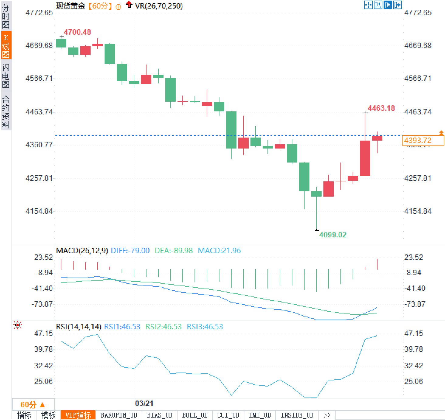 คลิกที่ภาพเพื่อดูในหน้าต่างใหม่