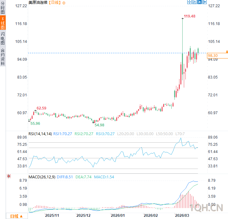 图片点击可在新窗口打开查看