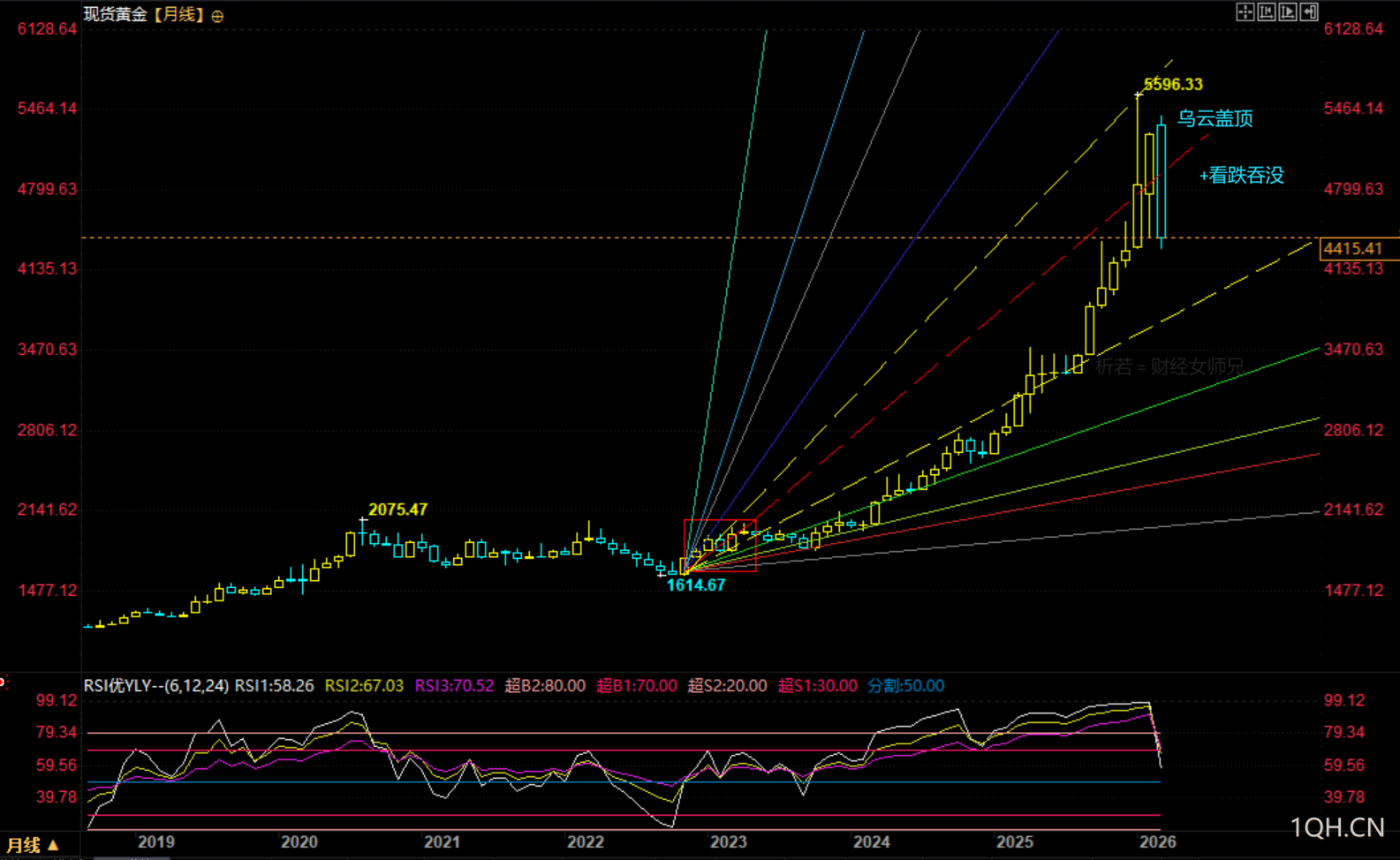 图片点击可在新窗口打开查看