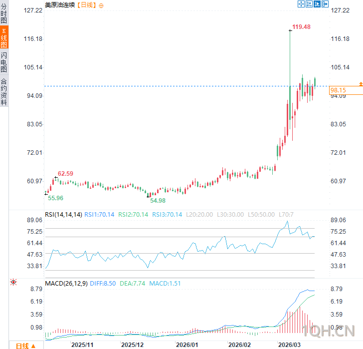 图片点击可在新窗口打开查看