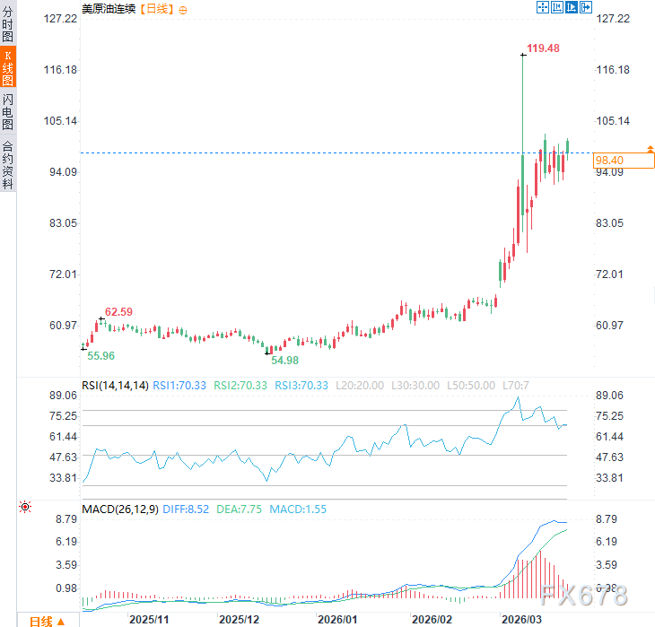 图片点击可在新窗口打开查看