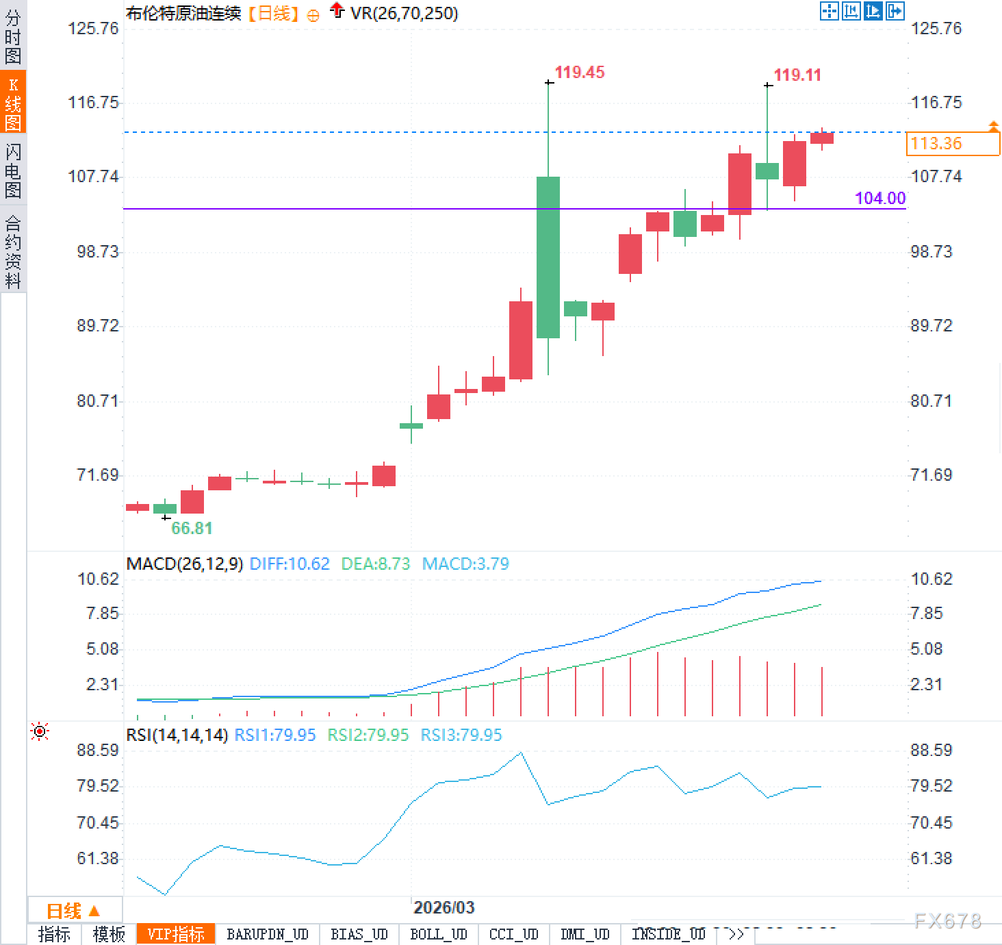 图片点击可在新窗口打开查看