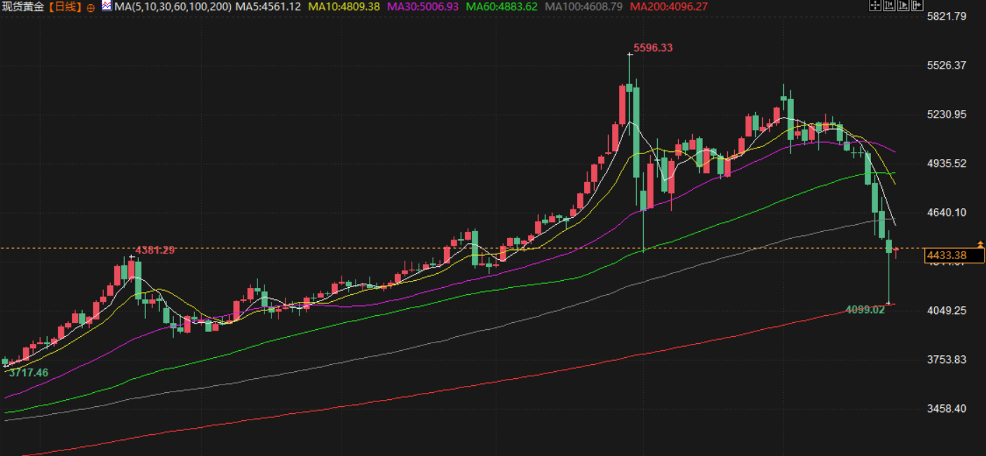 圖片點擊可在新窗口打開查看