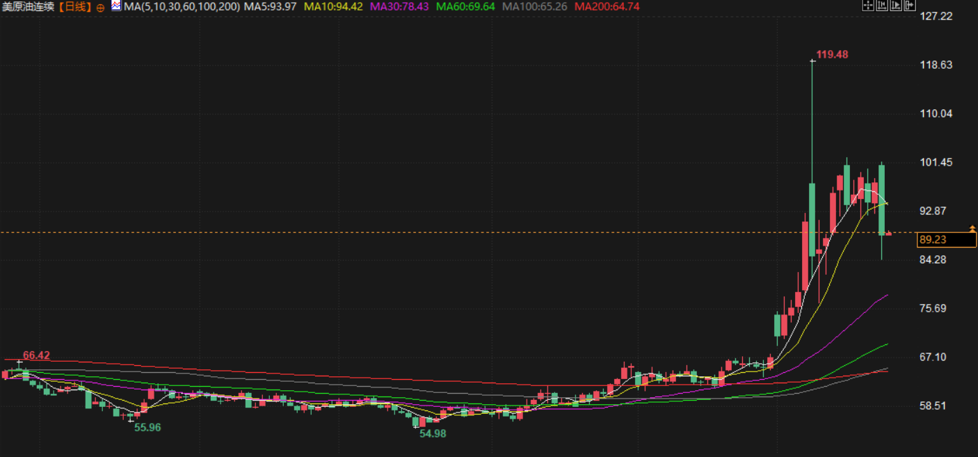 圖片點擊可在新窗口打開查看