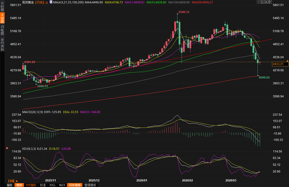 图片点击可在新窗口打开查看