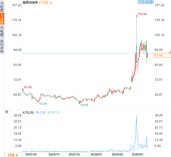 Click on the image to view it in a new window.