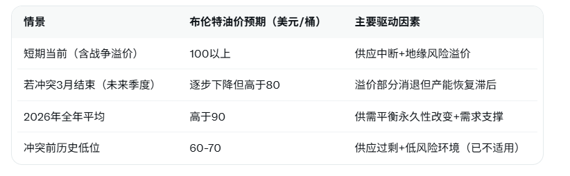 Click on the image to view it in a new window.