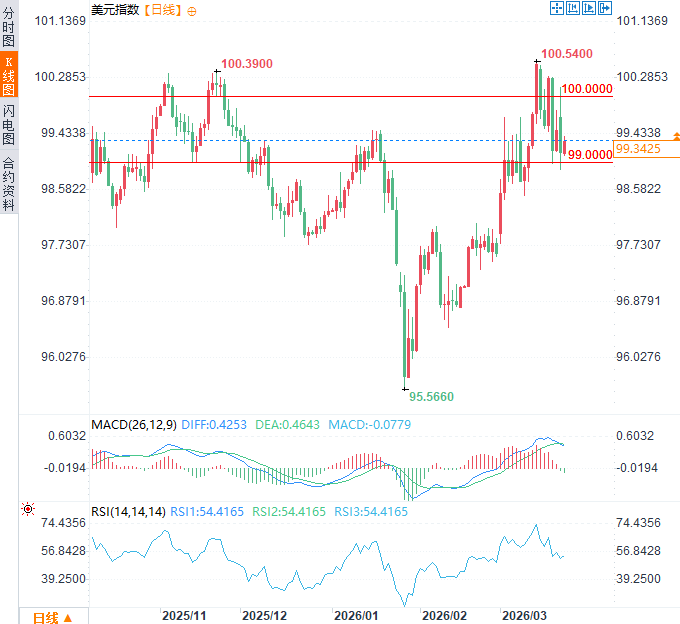Nhấp chuột vào hình ảnh để xem trong cửa sổ mới.