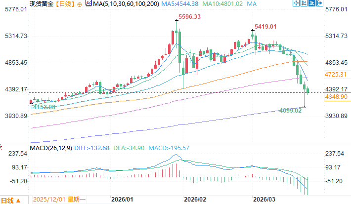 คลิกที่ภาพเพื่อดูในหน้าต่างใหม่