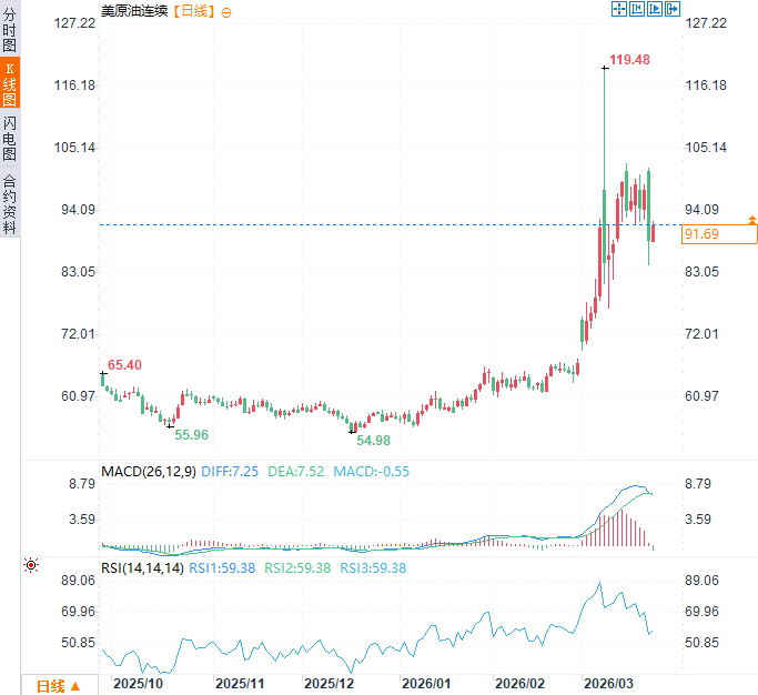 คลิกที่ภาพเพื่อดูในหน้าต่างใหม่