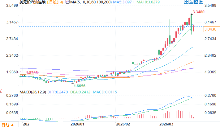 Click on the image to view it in a new window.