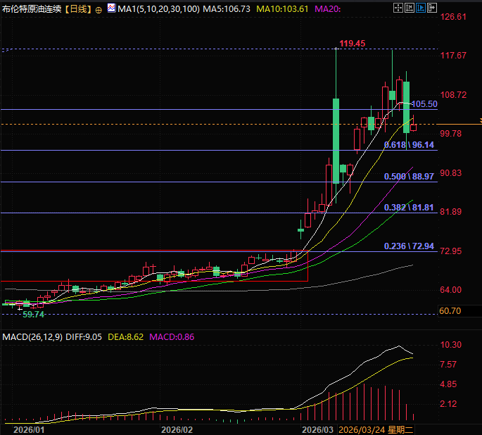 คลิกที่ภาพเพื่อดูในหน้าต่างใหม่