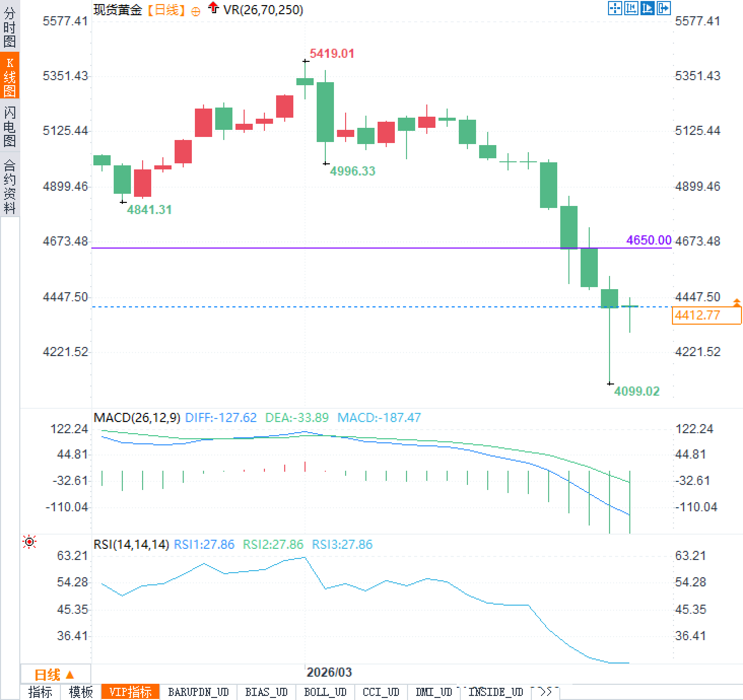 Click on the image to view it in a new window.