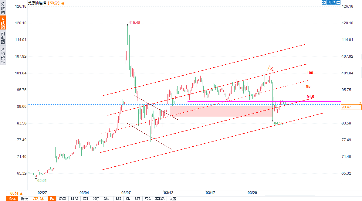 คลิกที่ภาพเพื่อดูในหน้าต่างใหม่