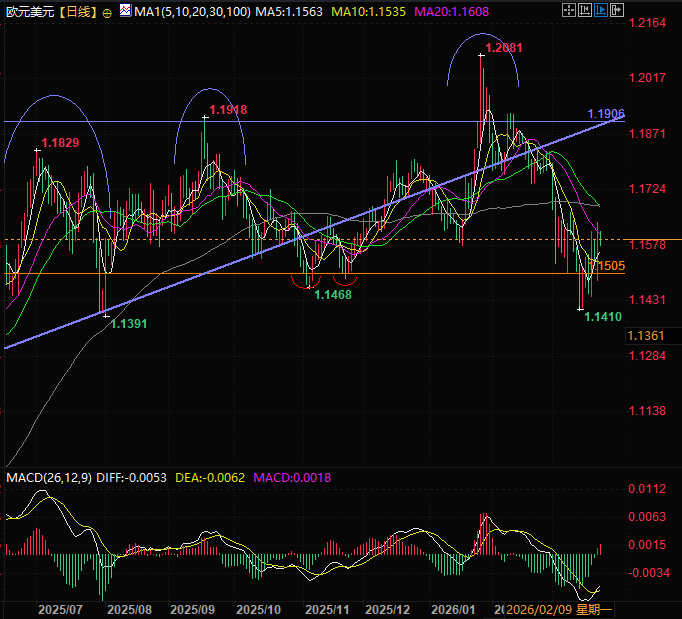 Click on the image to view it in a new window.