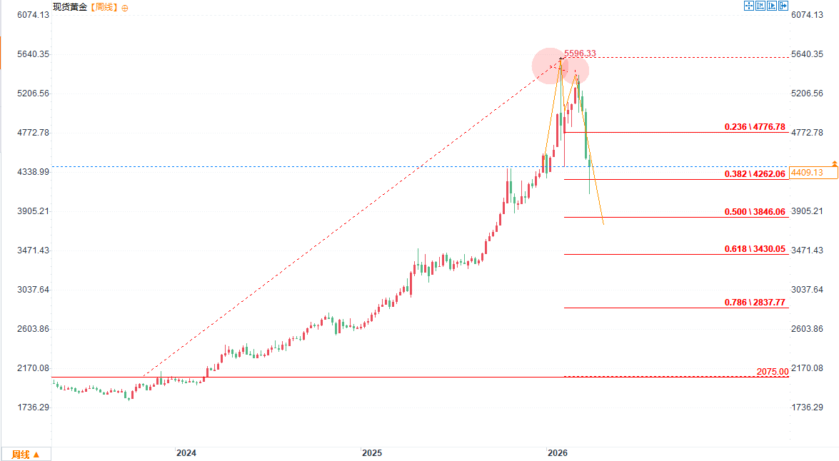 图片点击可在新窗口打开查看