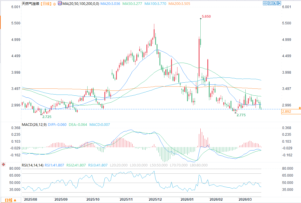 Click on the image to view it in a new window.