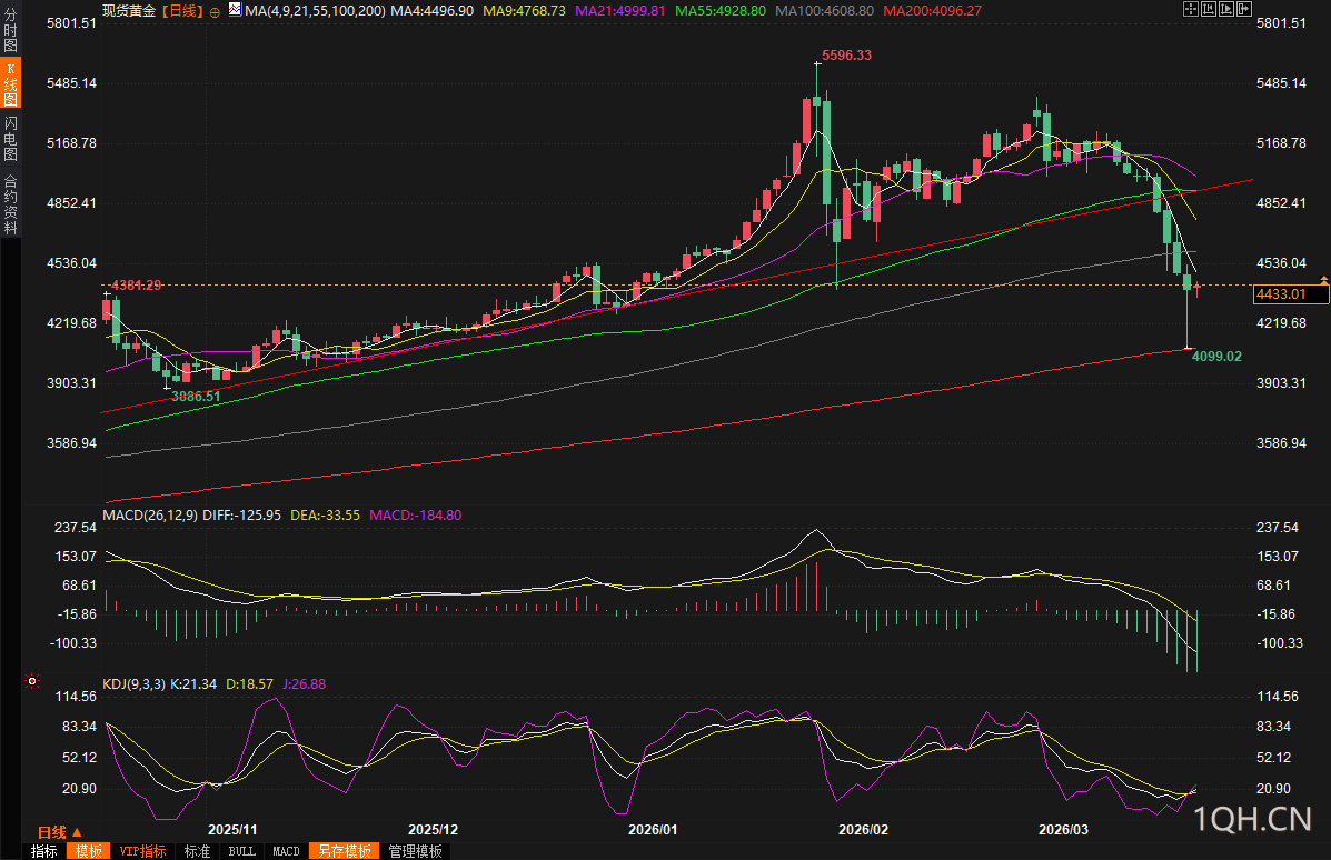 图片点击可在新窗口打开查看