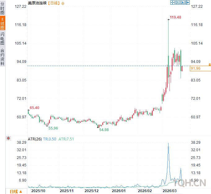 图片点击可在新窗口打开查看