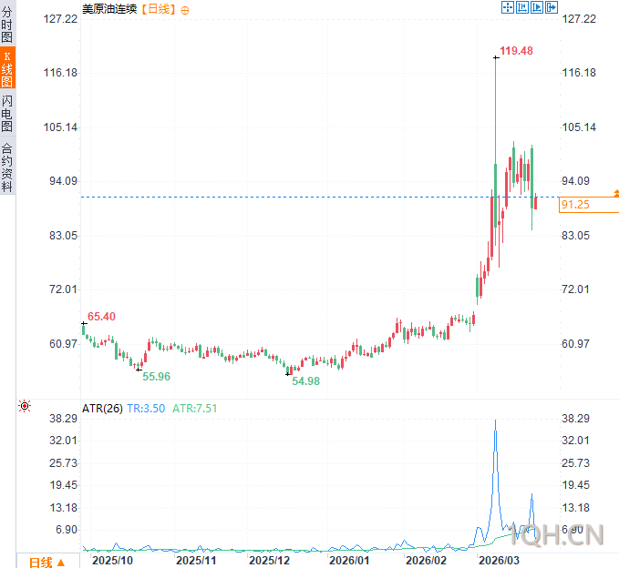 图片点击可在新窗口打开查看