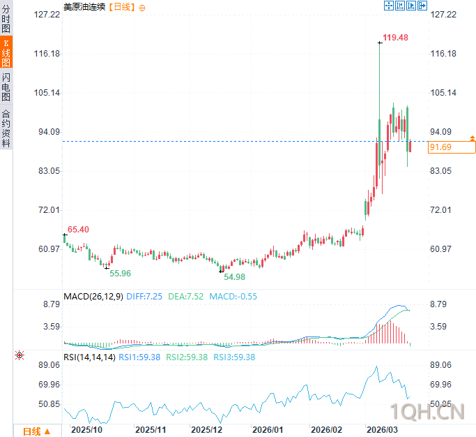 图片点击可在新窗口打开查看